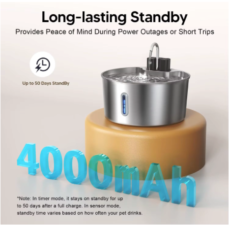 4000 mAh battery gives up to 50 days standby in timer mode