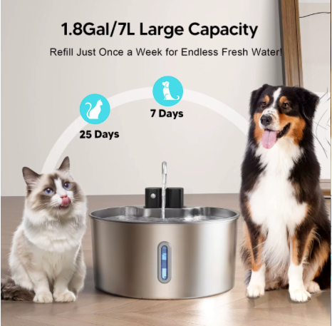 7 litre capacity means refilling roughly every 7 days for a dog or 25 days for a cat